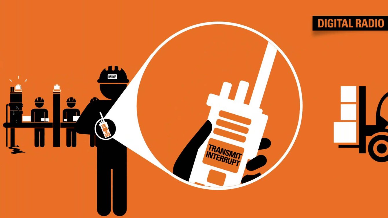 Twoway Radio vs. Cell Phone